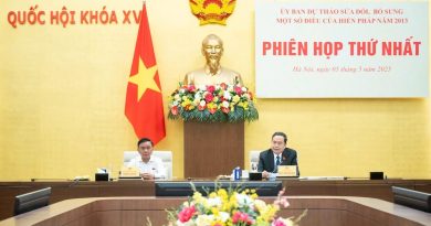 Ủy ban dự thảo sửa đổi Hiến pháp họp phiên đầu, thông qua 6 văn bản